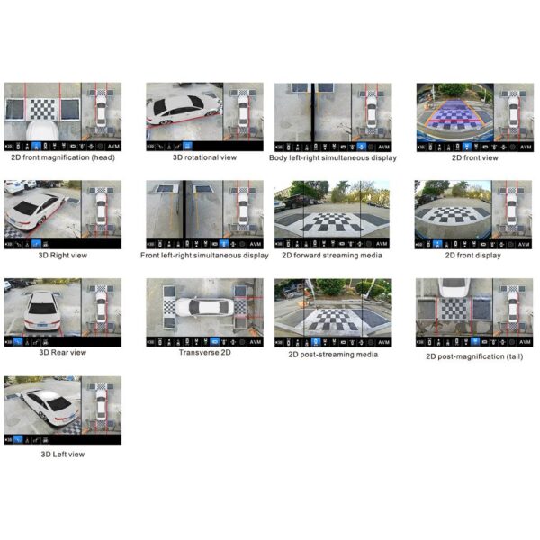DIGITAL IQ CAM 360° 3D - SET 4 CAMERAS ΠΑΝΟΡΑΜΙΚΗΣ ΘΕΑΣΗΣ (360ο BIRDVIEW) για οθόνες ANDROID - Image 6