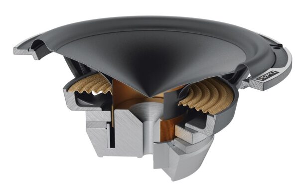 Ηχεία Αυτοκινήτου – Hertz Mille ML 1800.3 Legend - Image 6