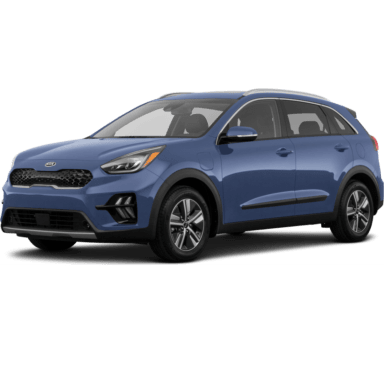NIRO 2017-2021