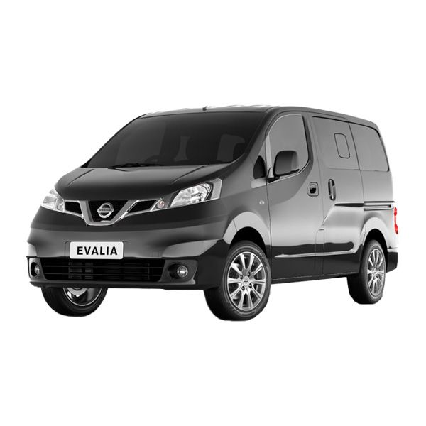 EVALIA 2009-2026